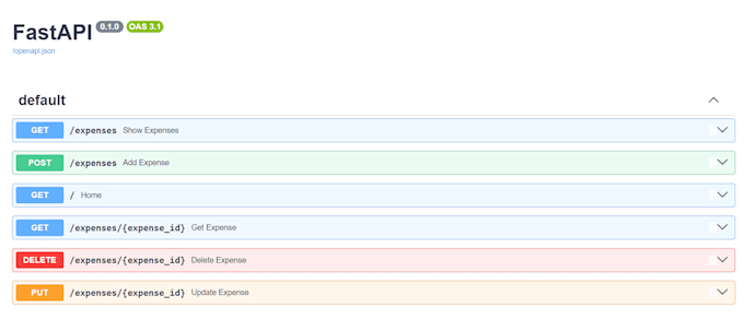 fix bugs and errors, modify or make a python backend code