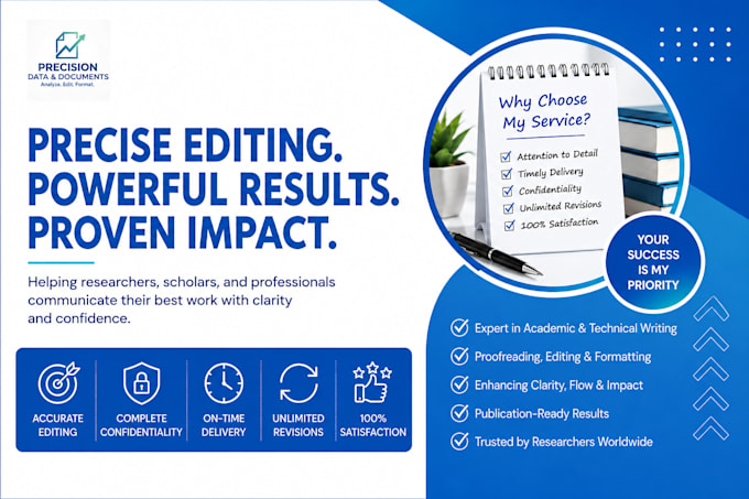 edit and format your business documents, reports, CV resume