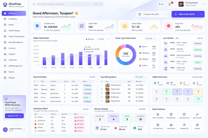 build a custom restaurant pos system with dashboard
