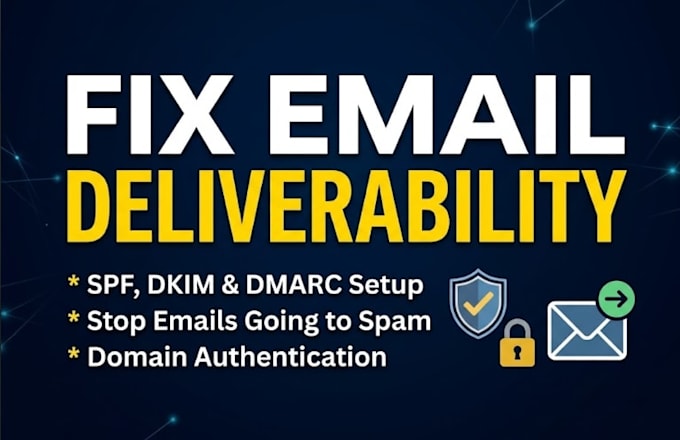 setup spf, dkim, dmarc, and fix email deliverability