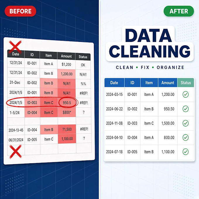 clean excel data and convert PDF to excel