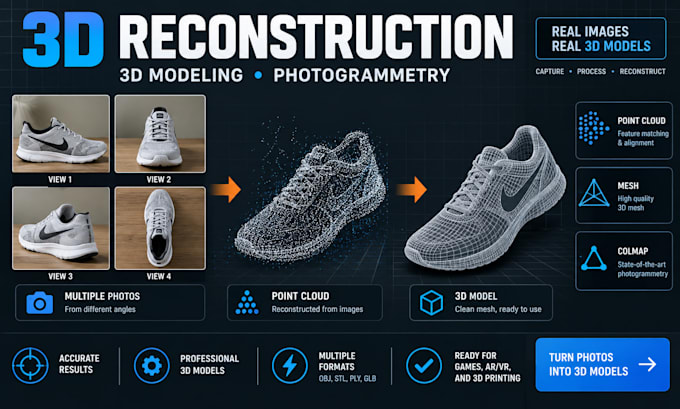 create 3d reconstruction, 3d modeling, photogrammetry and computer vision