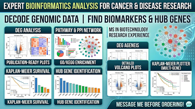 perform bioinformatic analysis and biomarker identification from your data