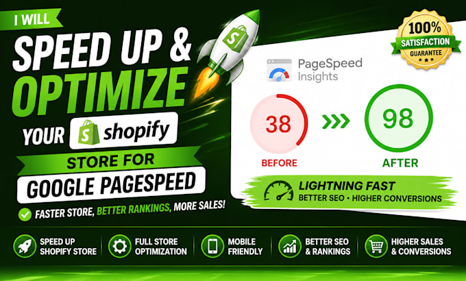 speed up and optimize your shopify store for google pagespeed