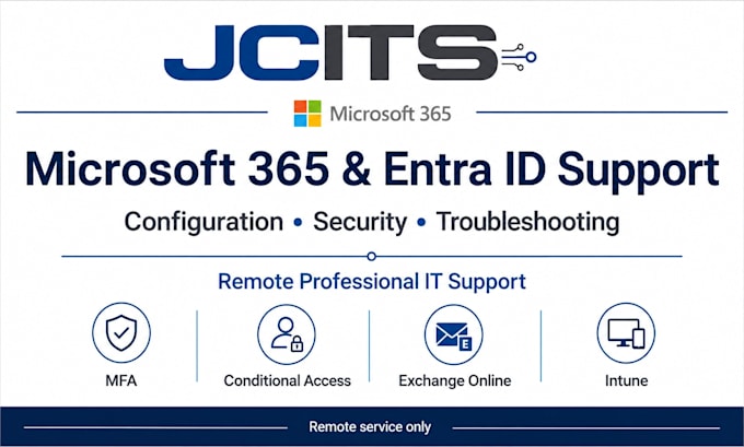 configure and troubleshoot microsoft 365 and entra id