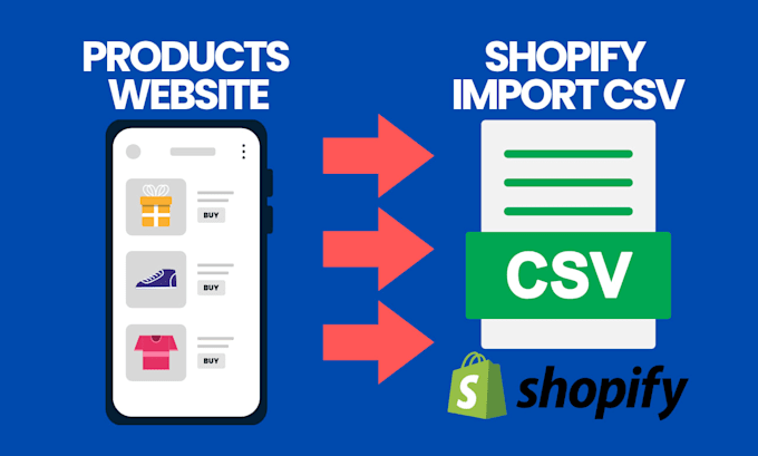 scrape any product website into a shopify import CSV