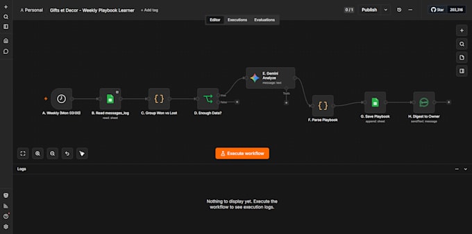 build n8n automation workflows with ai lead scoring and CRM sync