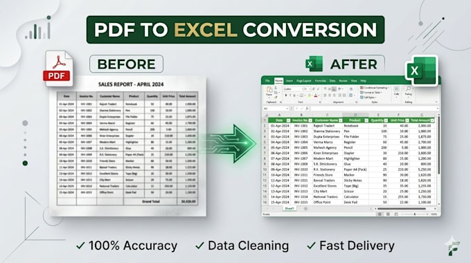 clean and organize your messy data