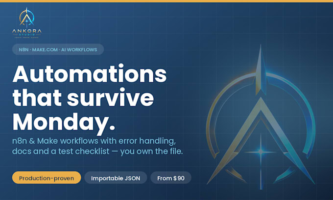 build n8n or make automation workflows with full documentation