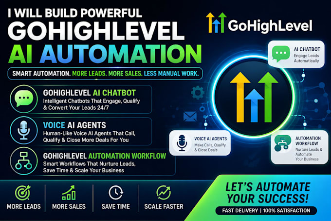gohighlevel ai agent, ghl ai chatbot, ghl automation