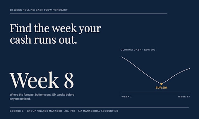 build your 13 week rolling cash flow forecast with weekly variance