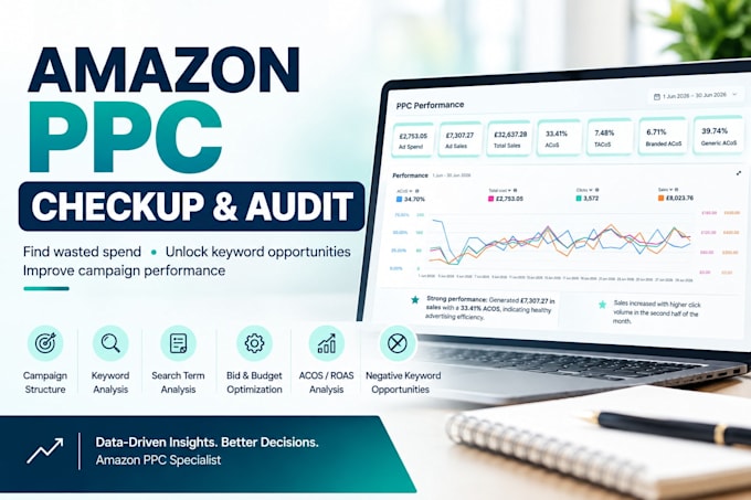 audit your amazon PPC campaigns