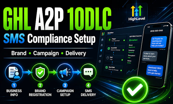 set up gohighlevel a2p 10dlc registration