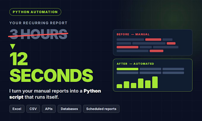 automate your reports and data flow with python scripts
