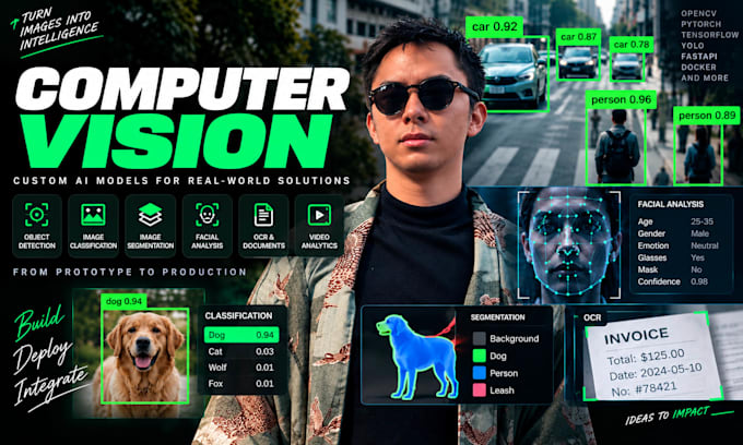 do computer vision and image processing