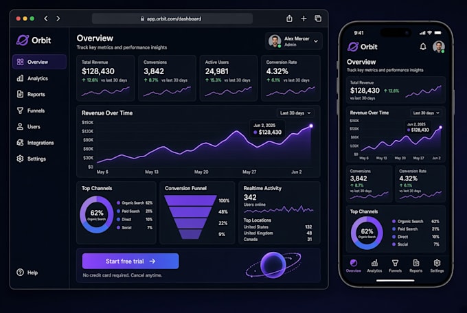 build a custom saas app or web application