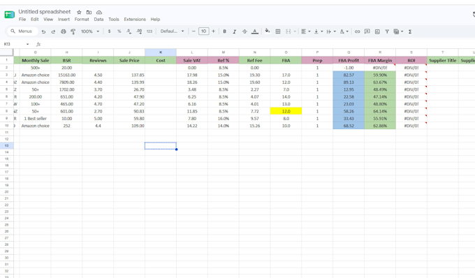 do amazon product research and fba profitability analysis