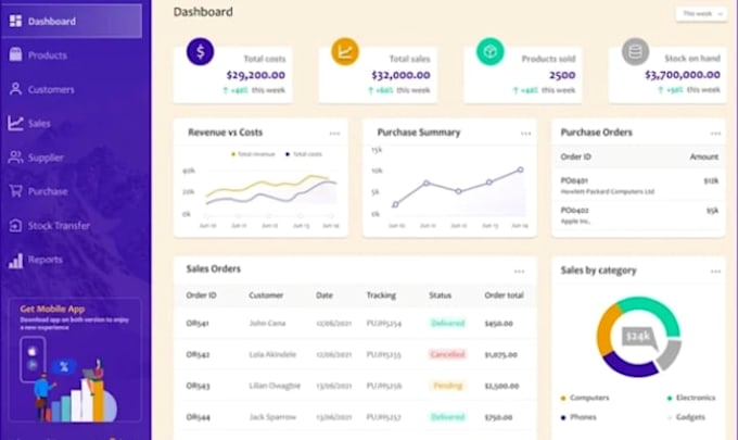 make polymarket bot and openclaw bot for auto trading