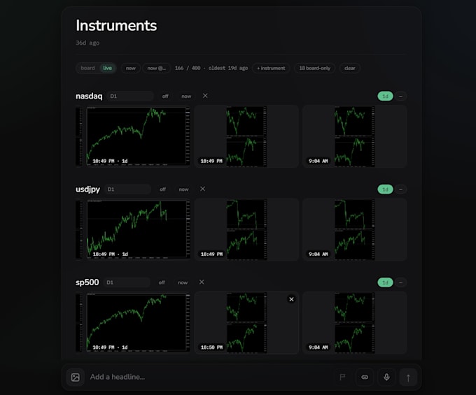 build a trading dashboard
