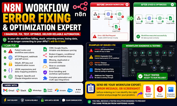 fix, debug and optimize your n8n workflows, API integrations, ai agents errors