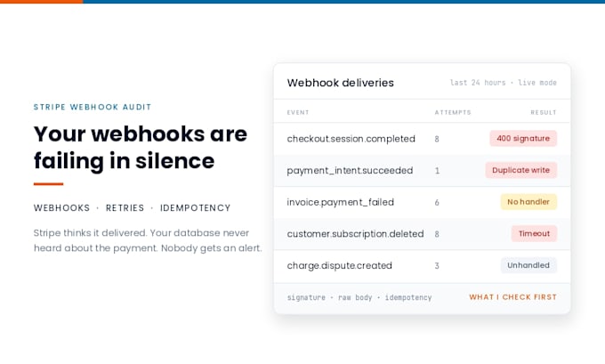 fix stripe integration,stripe checkout,subscription billing,webhook,saas payment