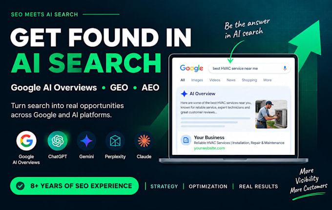 optimize your website for google ai overviews, GEO and aeo