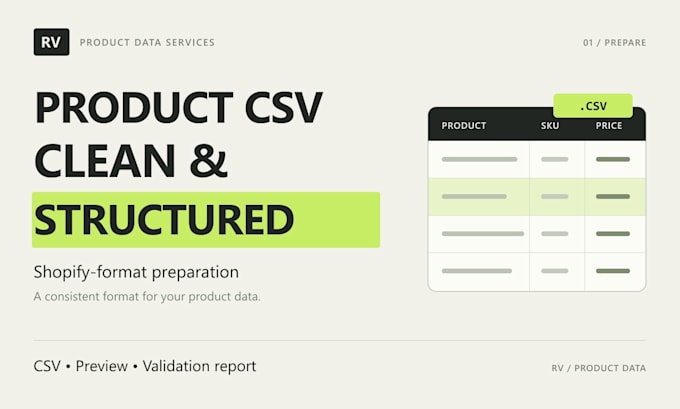 prepare and validate your shopify product CSV
