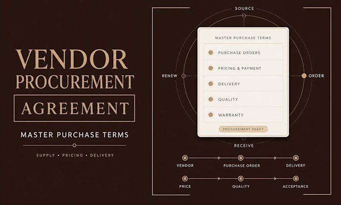 create a vendor procurement agreement and master purchase terms