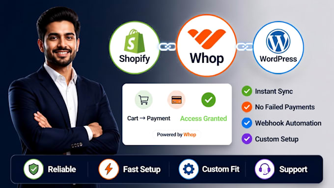 whop shopify payment checkout whop bug fix wordpress woocommerce payment gateway