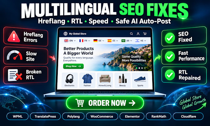 fix wpml hreflang errors woocommerce multilingual translatepress rtl loco ai seo