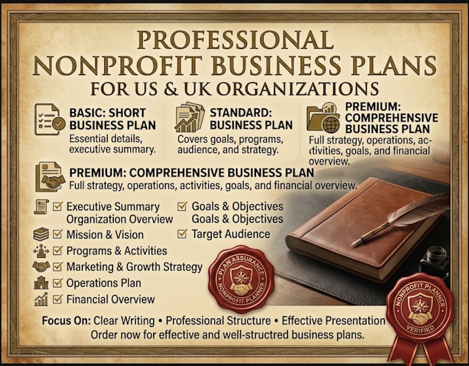 create a professional nonprofit business plan for your organization