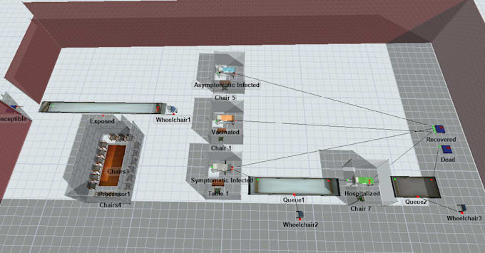 build and optimize simulation models using flexsim