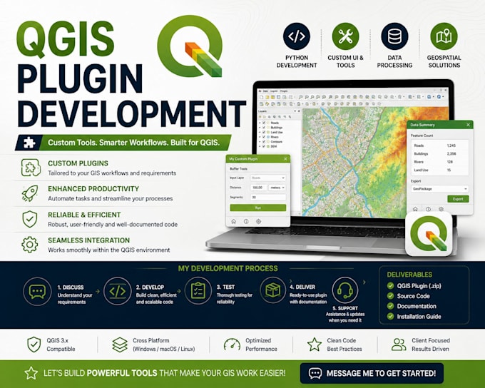 develop a custom qgis plugin using pyqgis and pyqt