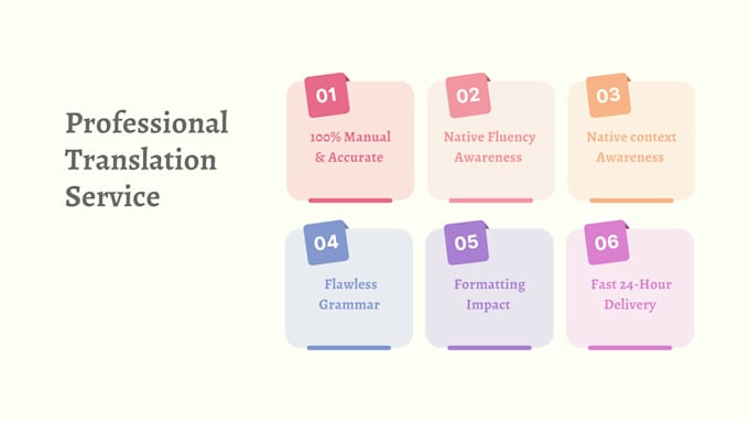 translate the urdu and punjabi documents into english