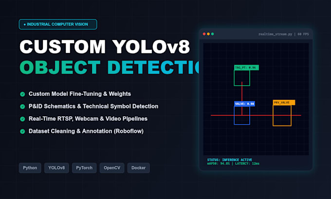 build custom yolo object detection and computer vision models