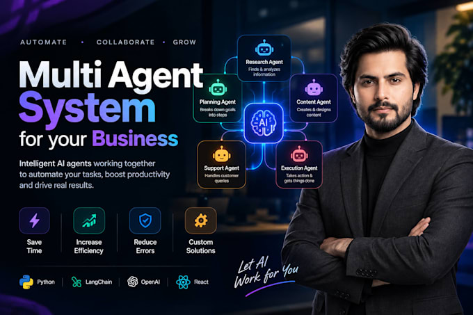 create a multi agent workflow for your business