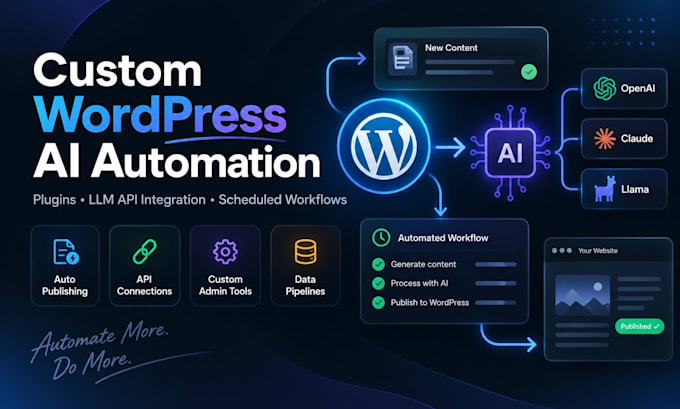 build custom wordpress ai automation with llm apis
