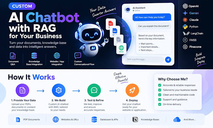 build an ai chatbot with rag and custom knowledge base