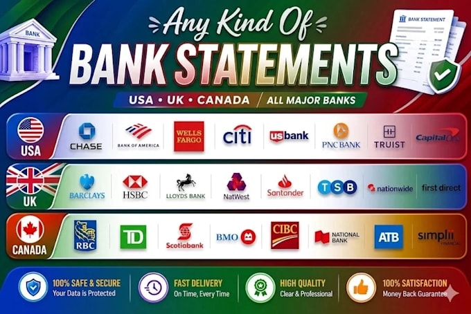 convert bank statement into financial statement
