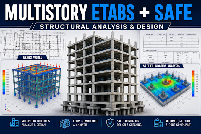 design and analyze multistory buildings using etabs and safe