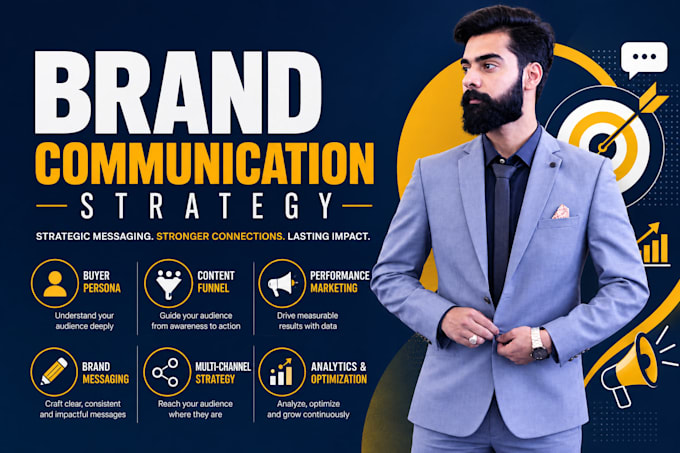 create communication strategy and content funnel for your brand