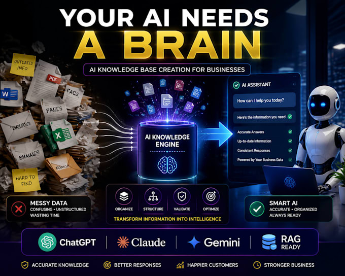 create an ai knowledge base for your business and chatbot