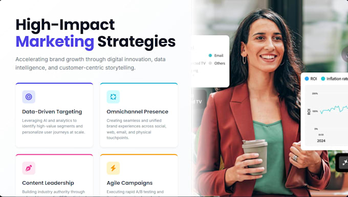 create professional powerpoint presentations and pitch decks