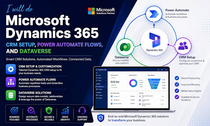 do microsoft dynamics 365 CRM setup, power automate flows, and dataverse