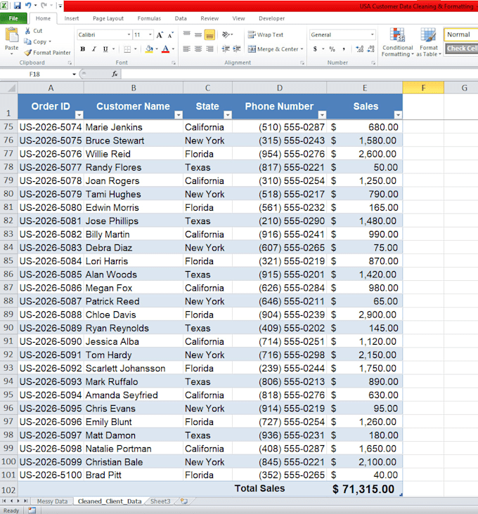 do excel data cleaning, formatting, and remove duplicates