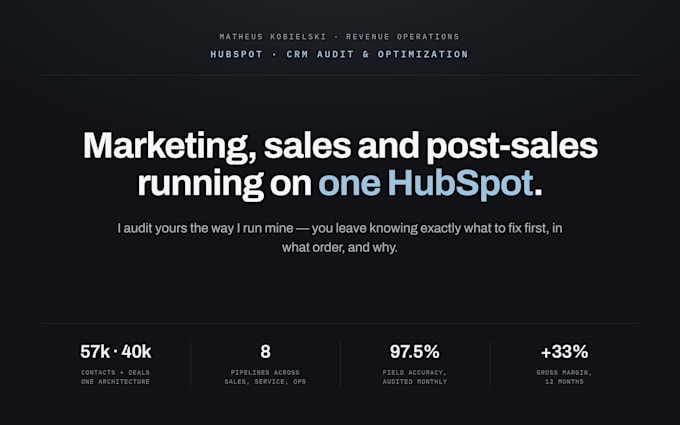 audit and optimize your hubspot CRM