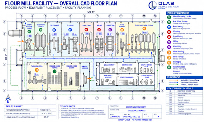 design flour mill floor plans and industrial cad layouts