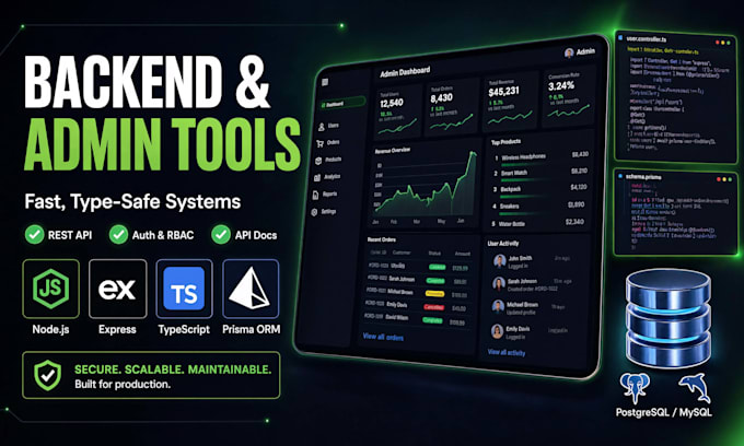 build a custom dashboard with express js prisma and typescript