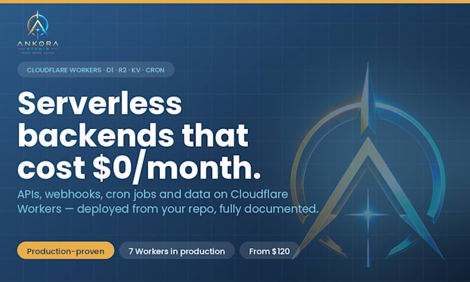 build a cloudflare workers backend or api with d1, r2 and cron jobs