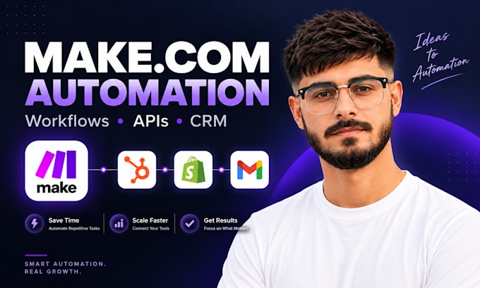 build make com automation workflows and API integrations